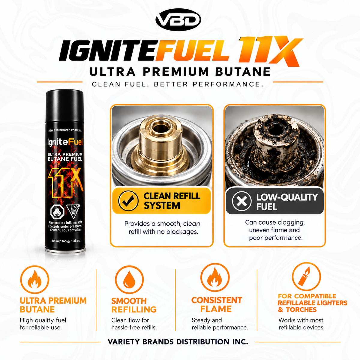 Butane Lighter Fluid 11X — PACK OF 12